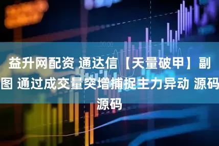 益升网配资 通达信【天量破甲】副图 通过成交量突增捕捉主力异动 源码